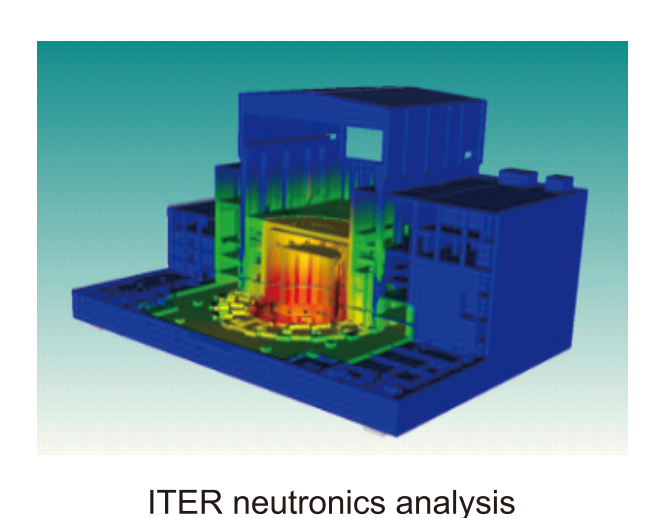 ITER neutronics analysis