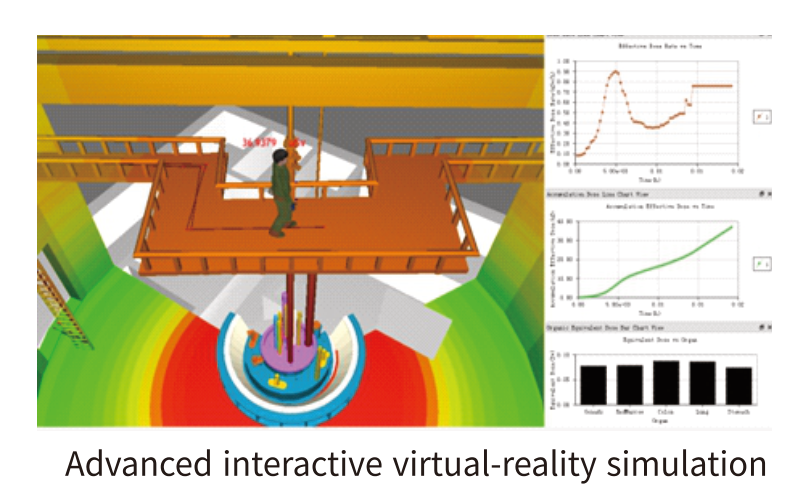 Advanced interactive virtual-reality simulation